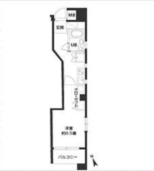 カスタリア新富町IVの物件間取画像